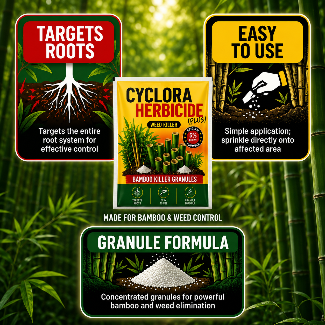 Cyclora Herbicide Granules and growth supplements