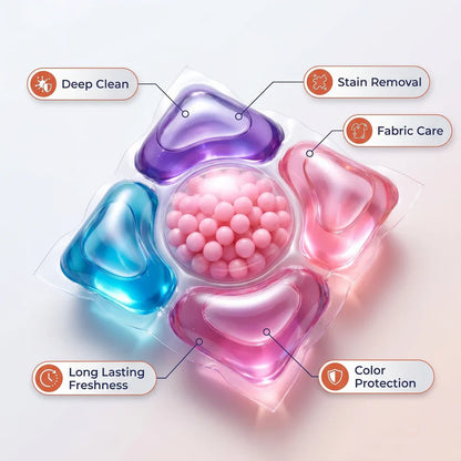 5-in-1 Dissolvable Magic Laundry Pods – No Mess, Deep Clean Wash - Pack of 10