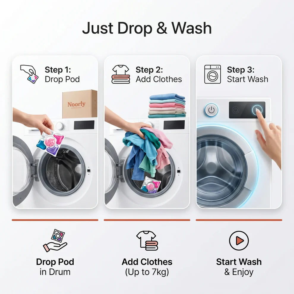 5-in-1 Dissolvable Magic Laundry Pods – No Mess, Deep Clean Wash - Pack of 10
