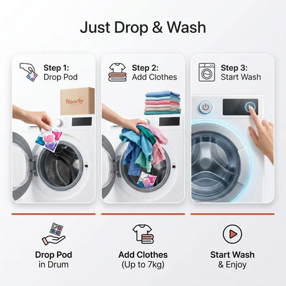 5-in-1 Dissolvable Magic Laundry Pods – No Mess, Deep Clean Wash - Pack of 10