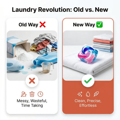 5-in-1 Dissolvable Magic Laundry Pods – No Mess, Deep Clean Wash - Pack of 10